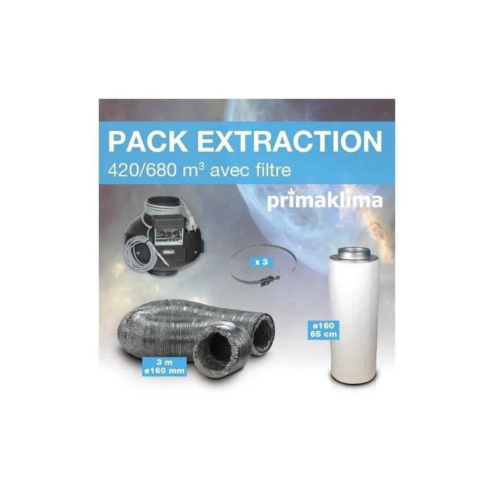 Pack Extraction AUTO 800m3 avec Filtre à Charbon